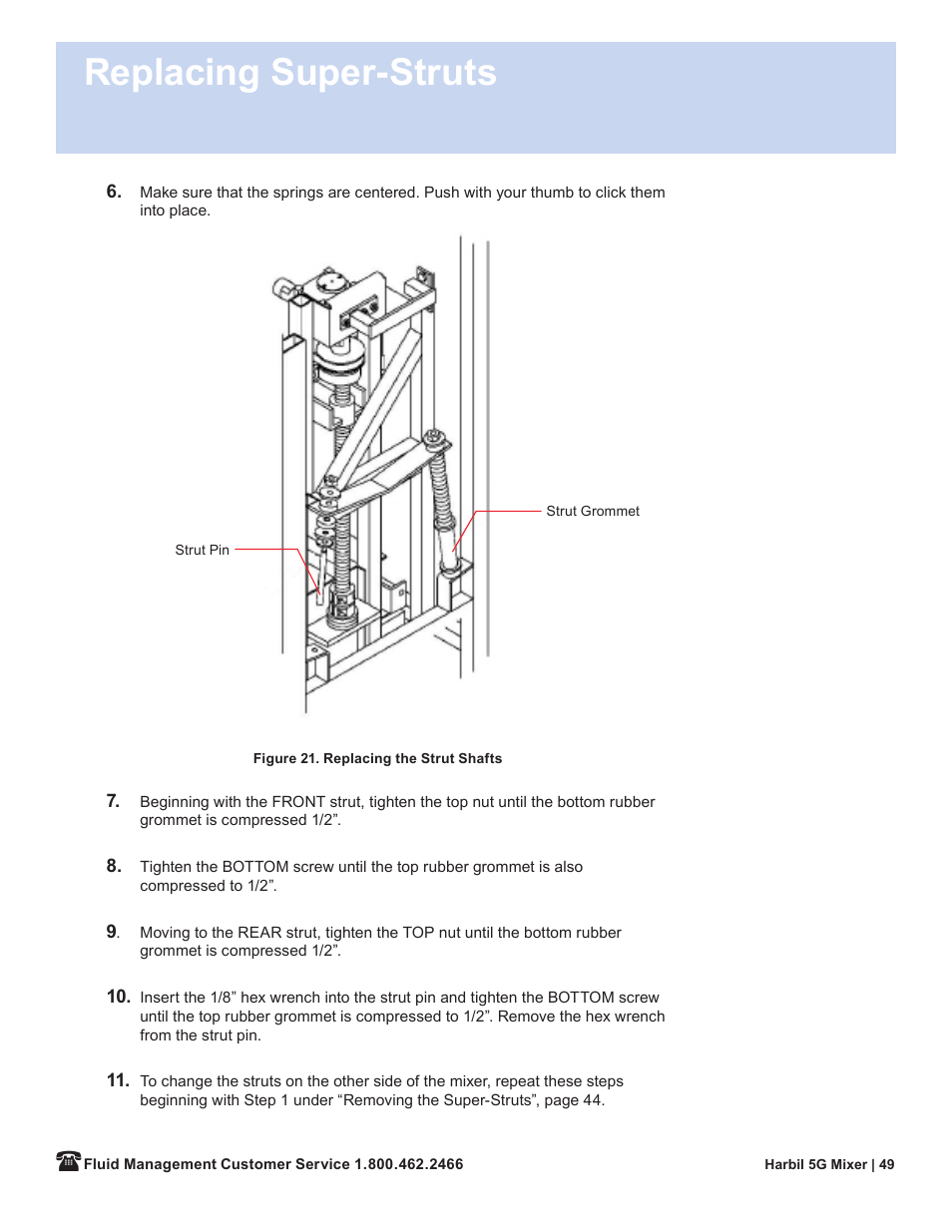 Replacing super-struts | Fluid Management 5G-HD Harbil 5-Gallon Shaker User Manual | Page 51 / 81