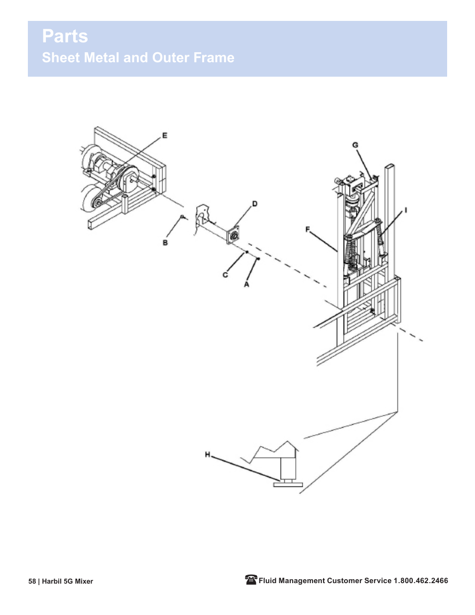 Parts, Sheet metal and outer frame | Fluid Management 5G-HD Harbil 5-Gallon Shaker User Manual | Page 60 / 81