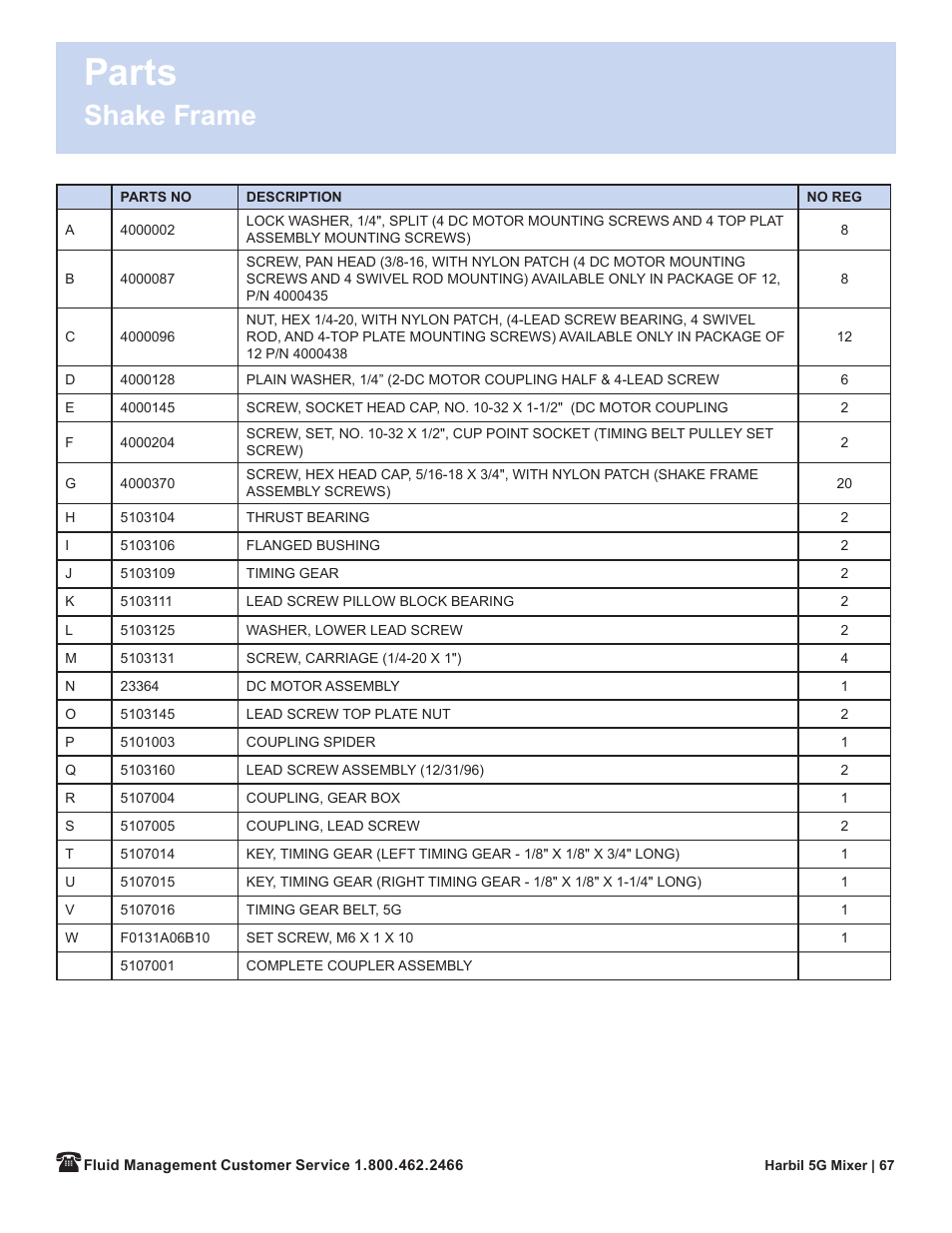 Parts, Shake frame | Fluid Management 5G-HD Harbil 5-Gallon Shaker User Manual | Page 69 / 81