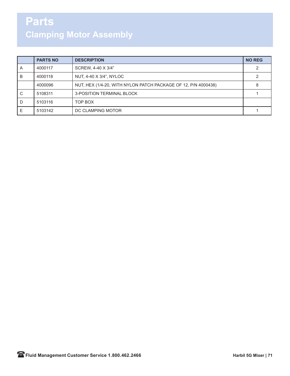Parts, Clamping motor assembly | Fluid Management 5G-HD Harbil 5-Gallon Shaker User Manual | Page 73 / 81