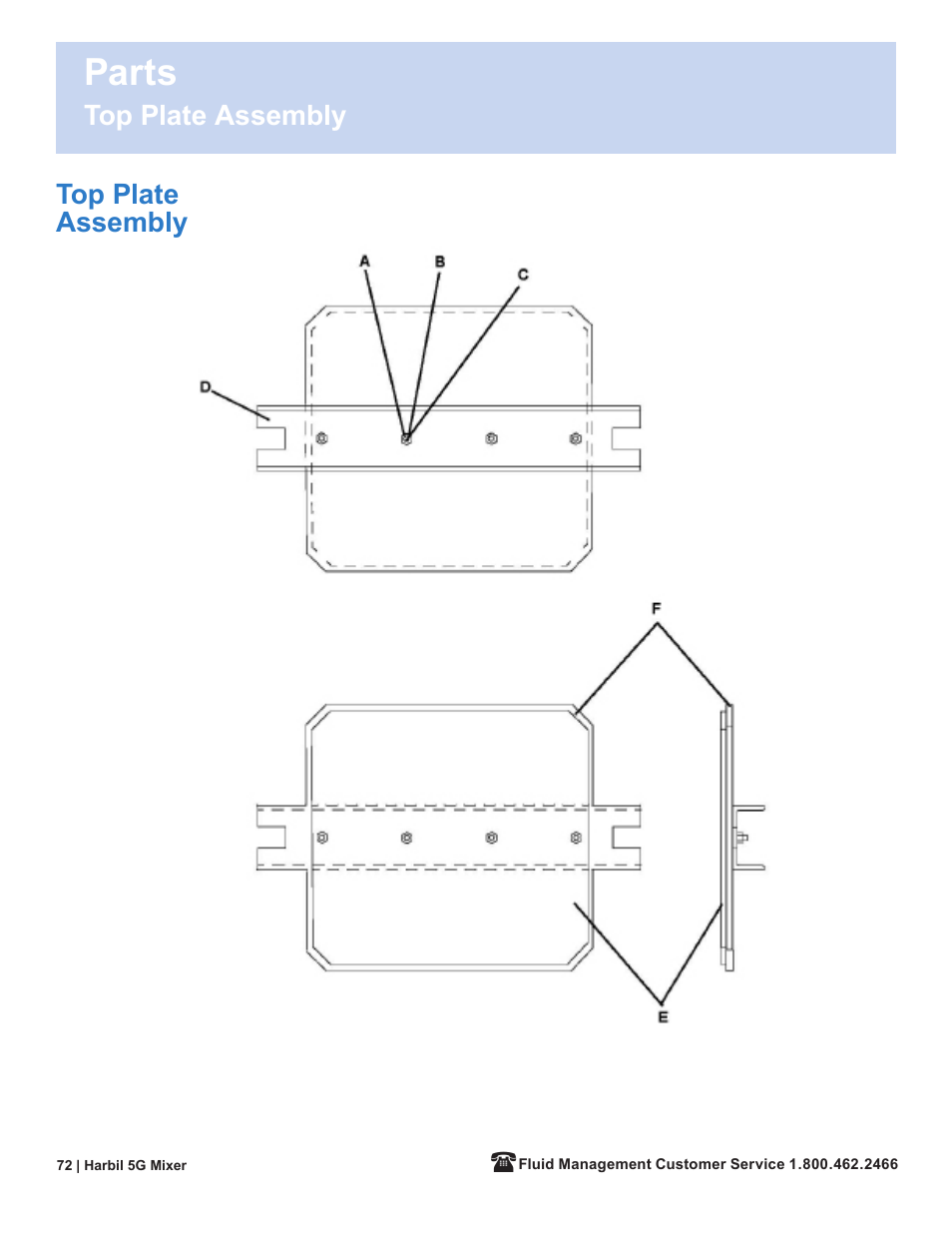 Parts | Fluid Management 5G-HD Harbil 5-Gallon Shaker User Manual | Page 74 / 81