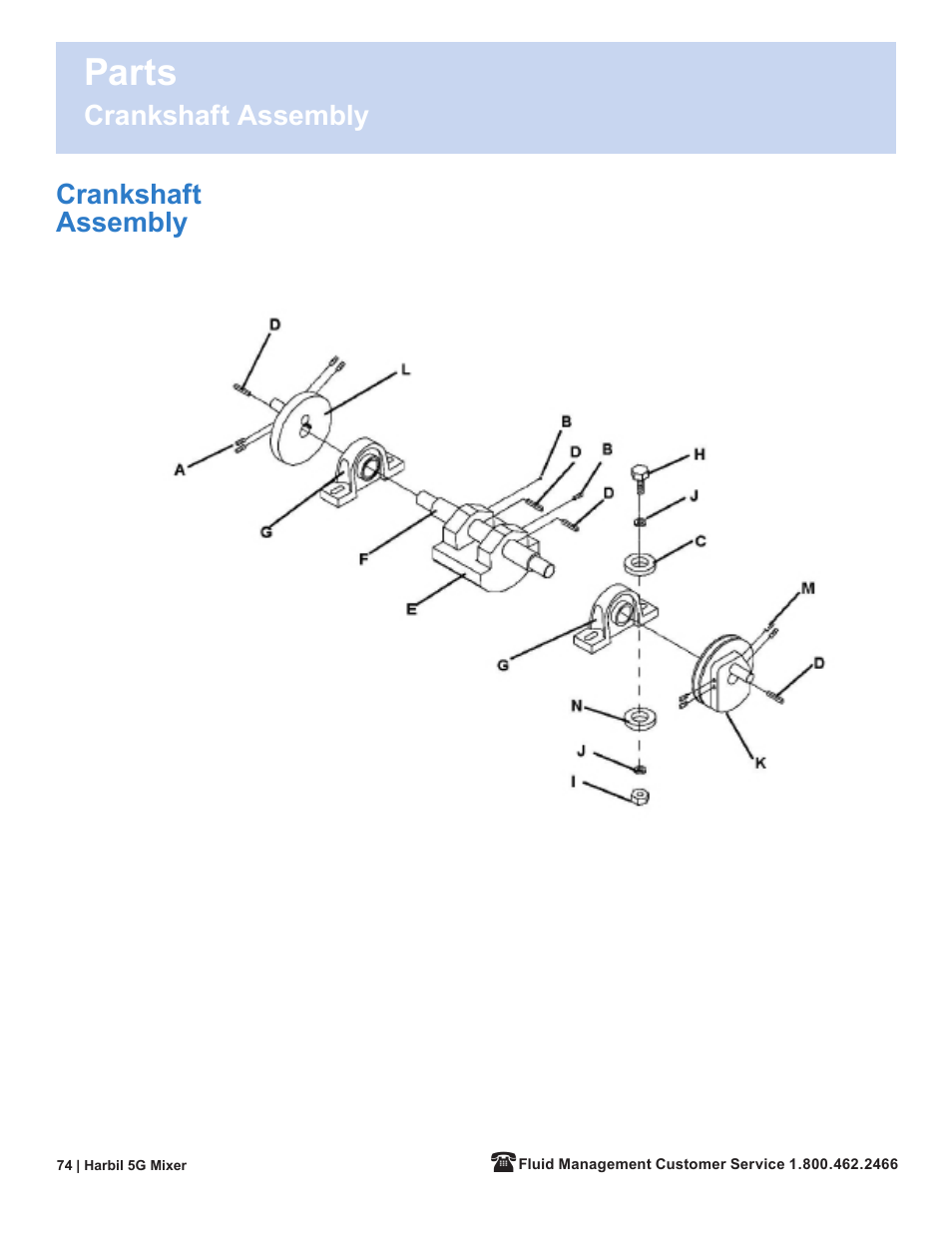 Parts | Fluid Management 5G-HD Harbil 5-Gallon Shaker User Manual | Page 76 / 81