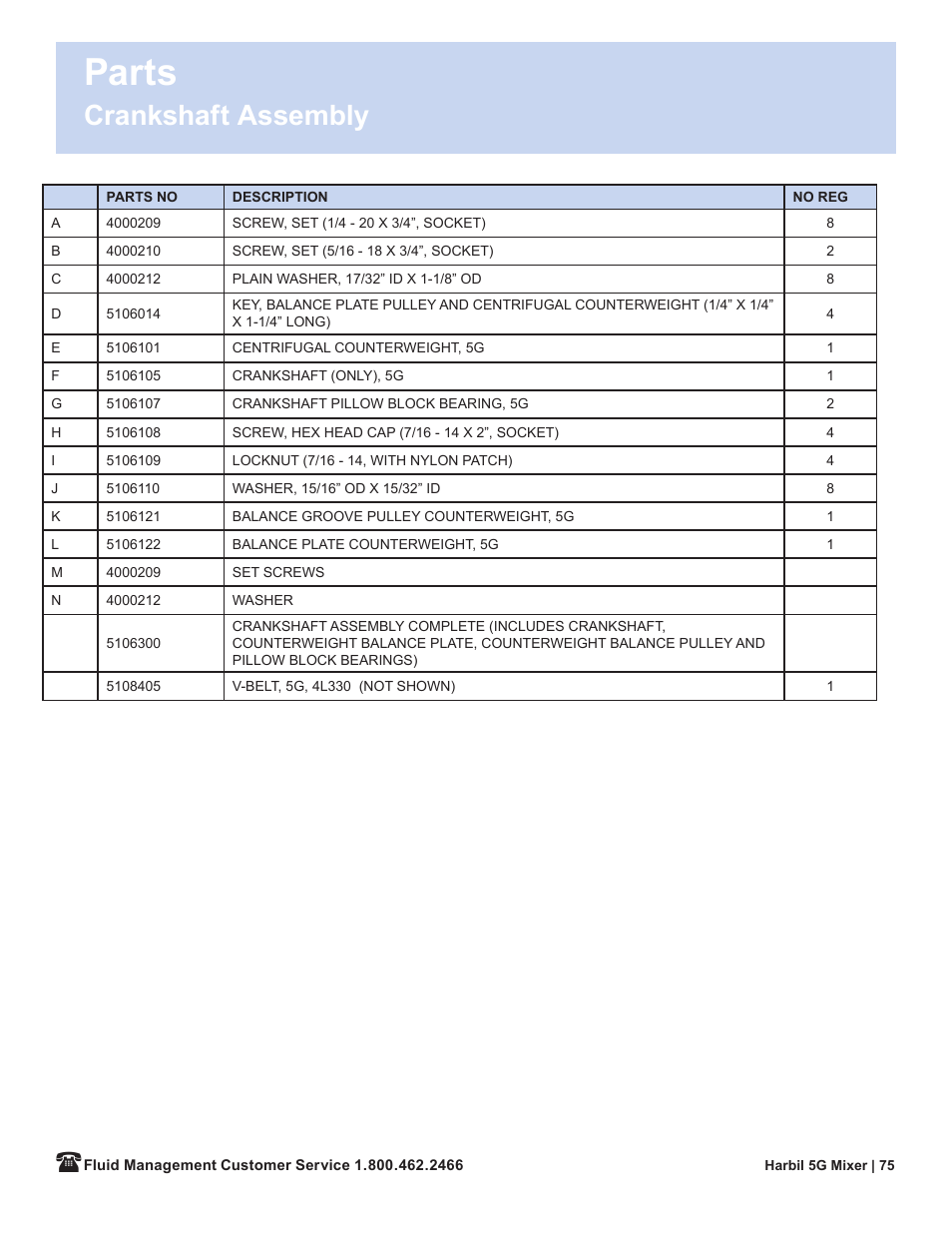 Parts, Crankshaft assembly | Fluid Management 5G-HD Harbil 5-Gallon Shaker User Manual | Page 77 / 81