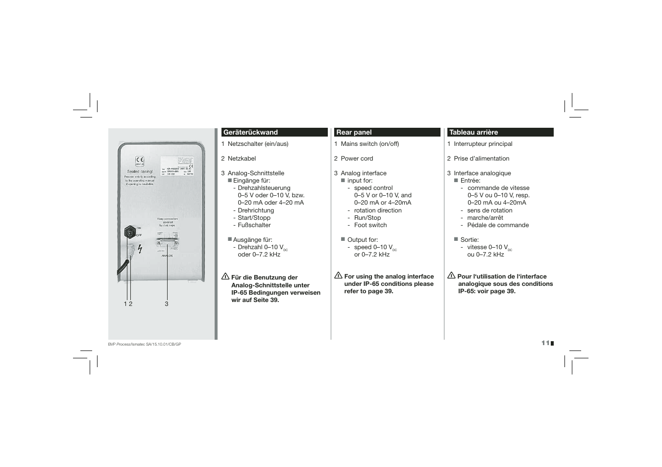 IDEX Health & Science BVP Process User Manual | Page 11 / 44