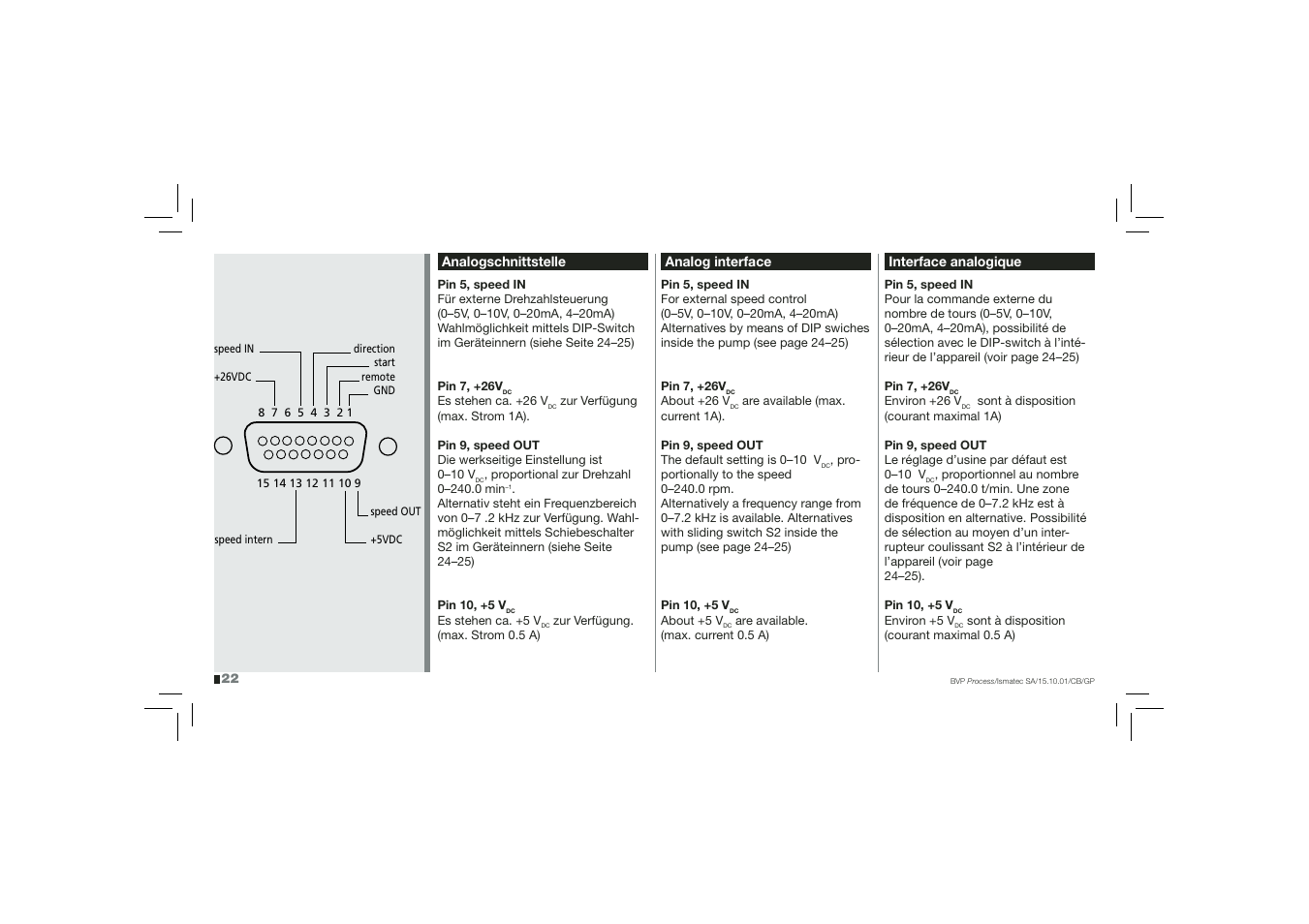 IDEX Health & Science BVP Process User Manual | Page 22 / 44