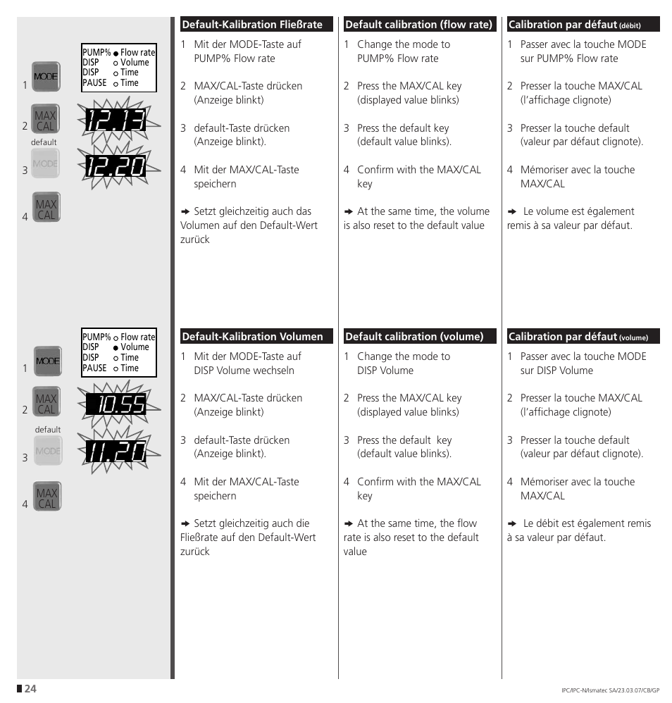 IDEX Health & Science IPC User Manual | Page 24 / 48