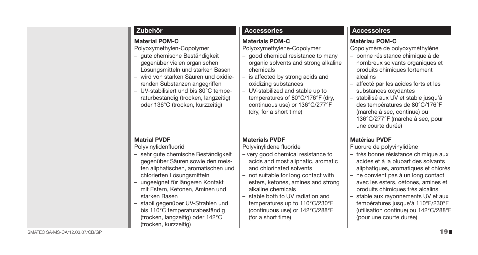 IDEX Health & Science MS-CA User Manual | Page 19 / 24