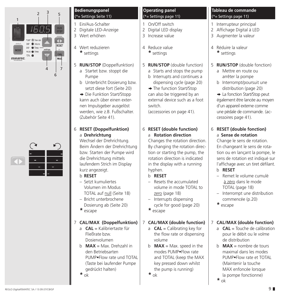 IDEX Health & Science REGLO Digital – version with Settings Menu User Manual | Page 9 / 48