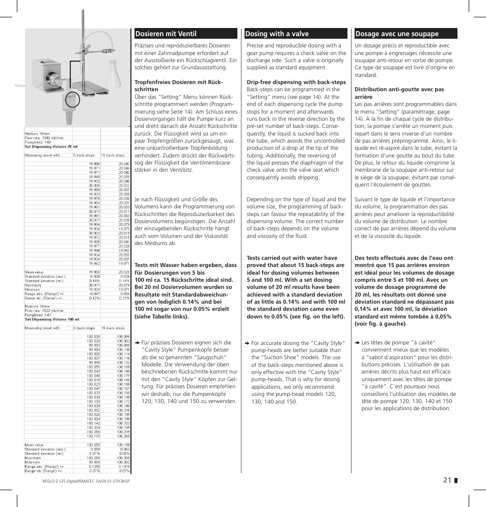 IDEX Health & Science REGLO--ZS Digital User Manual | Page 21 / 52