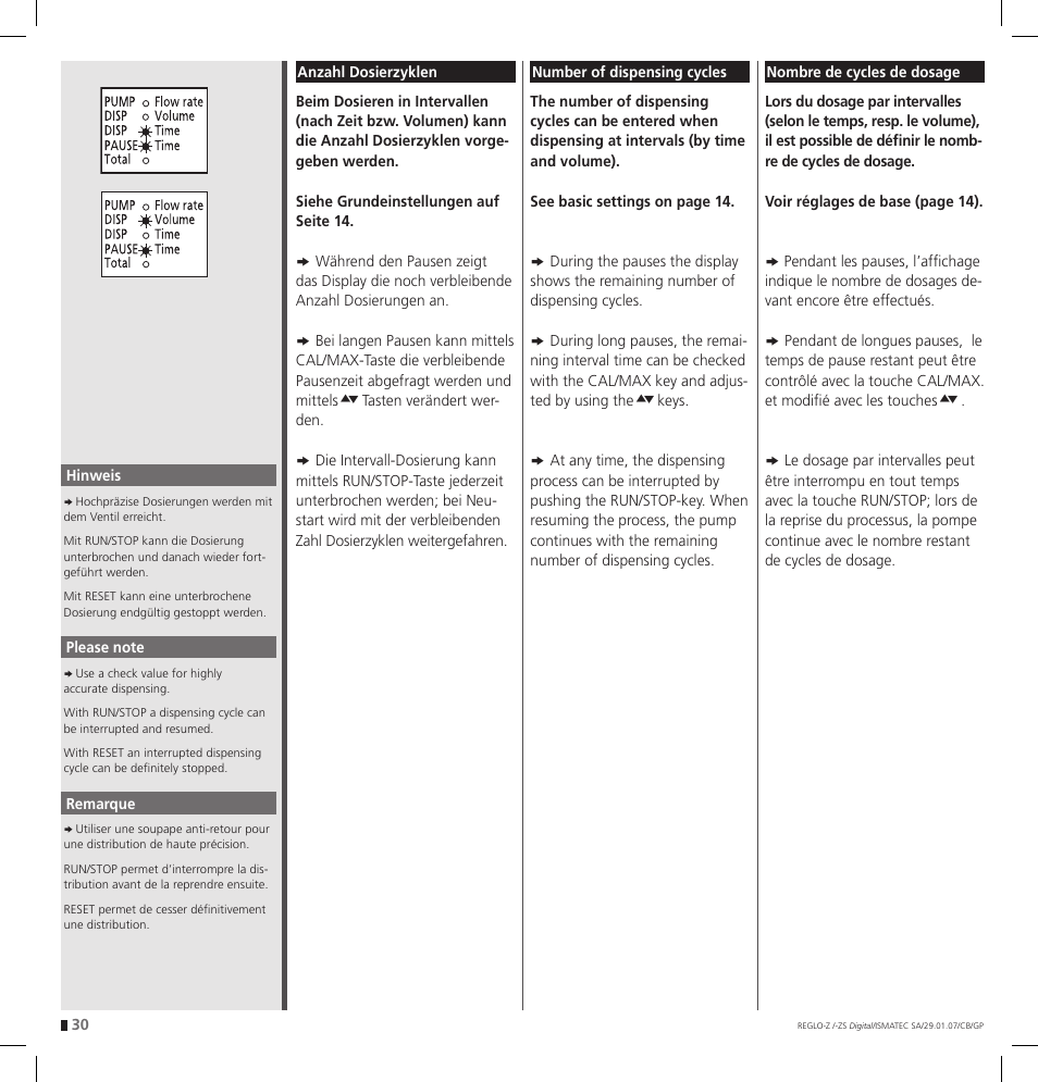 IDEX Health & Science REGLO--ZS Digital User Manual | Page 30 / 52