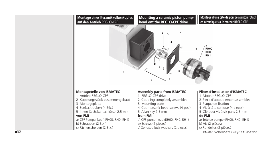 IDEX Health & Science REGLO CPF Analog User Manual | Page 32 / 36