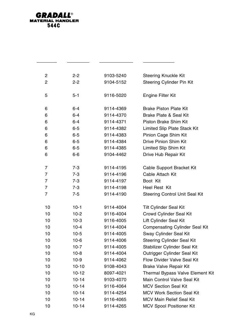 Gradall 544C-10 User Manual | Page 10 / 171