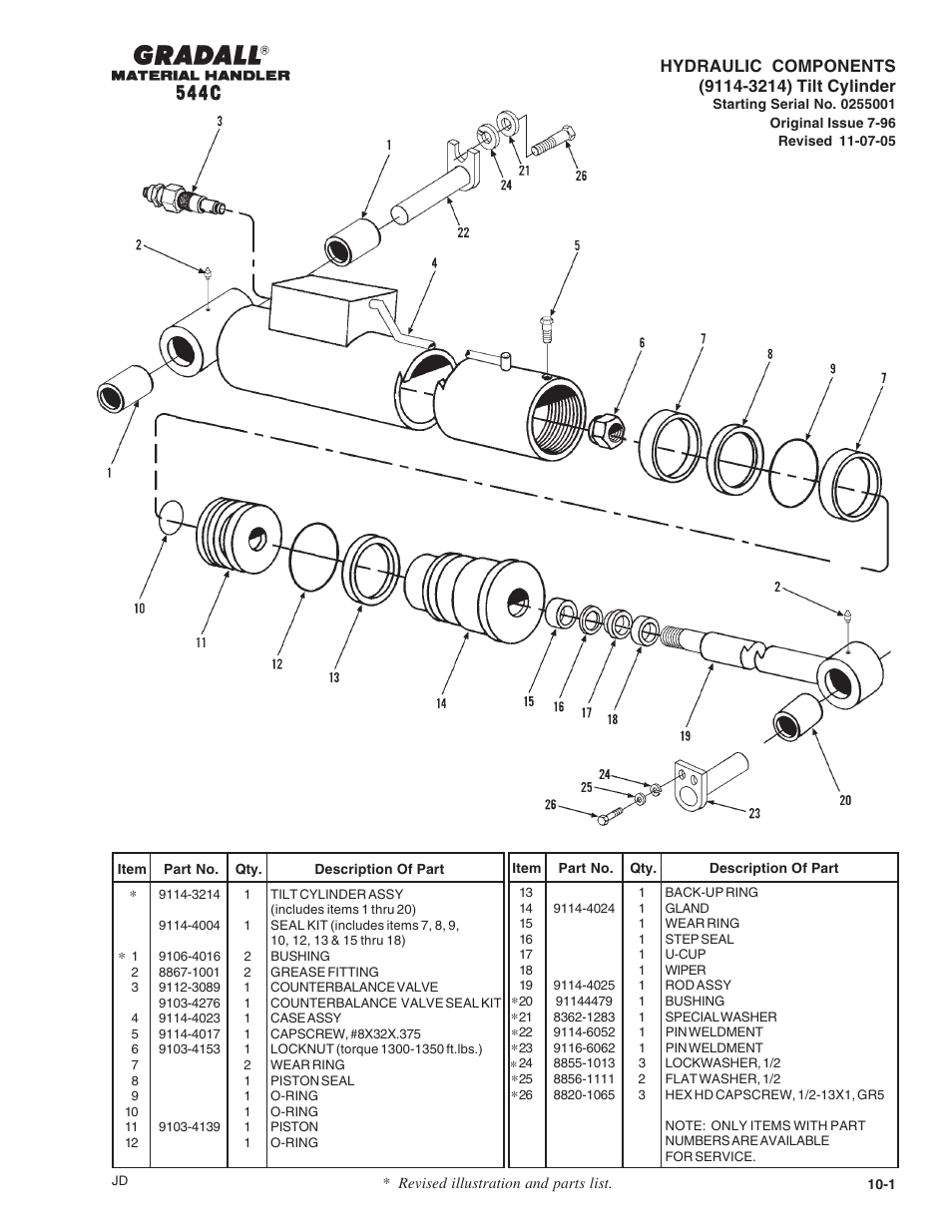 Section 10 hydraulic components | Gradall 544C-10 User Manual | Page 101 / 171