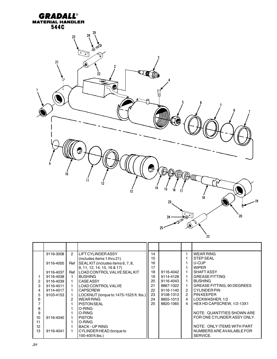 Gradall 544C-10 User Manual | Page 103 / 171