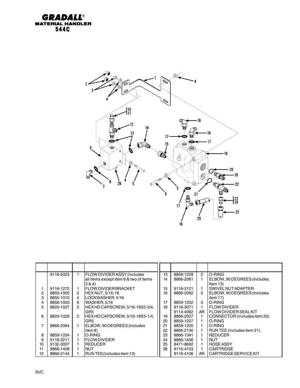 Gradall 544C-10 User Manual | Page 109 / 171