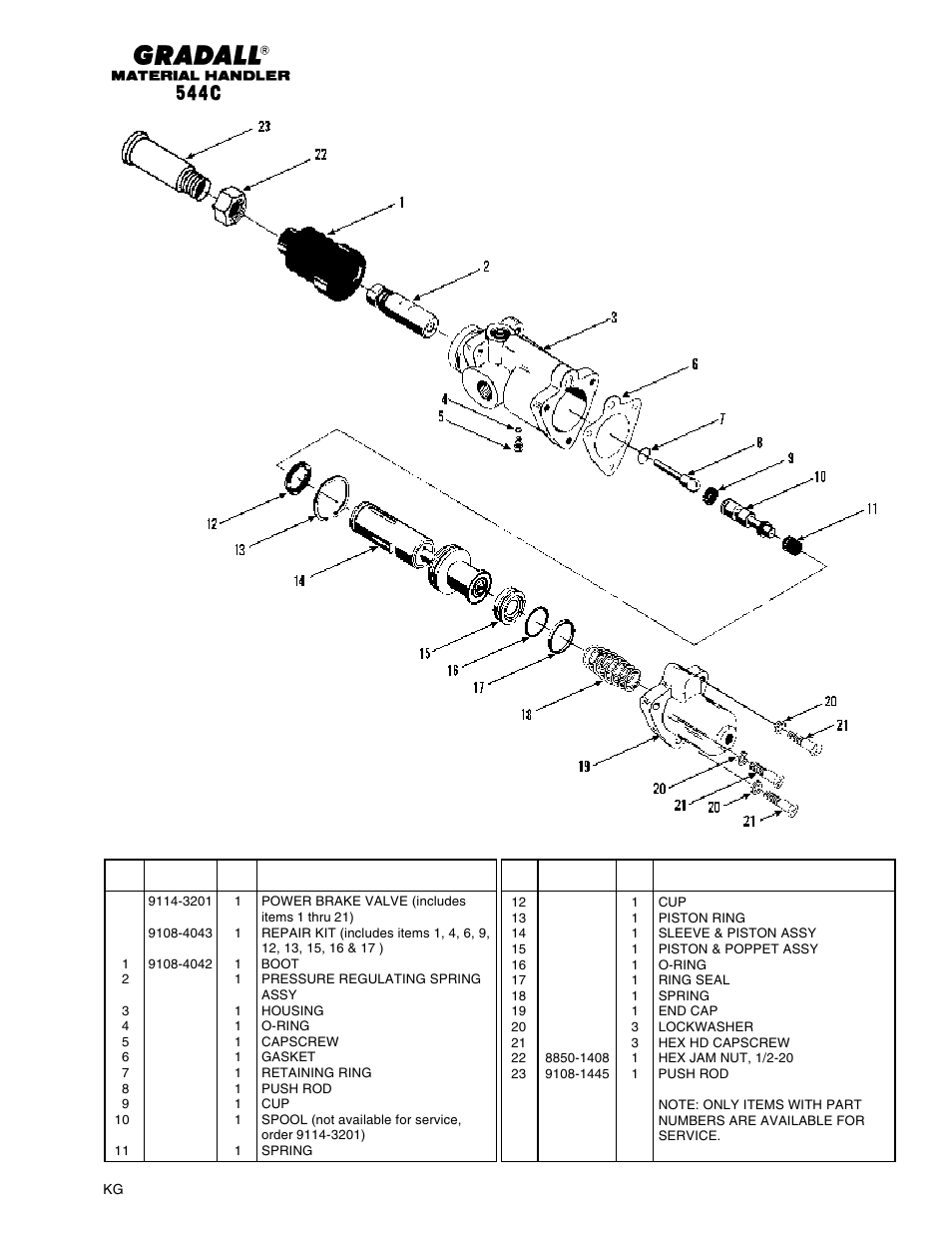 Gradall 544C-10 User Manual | Page 110 / 171