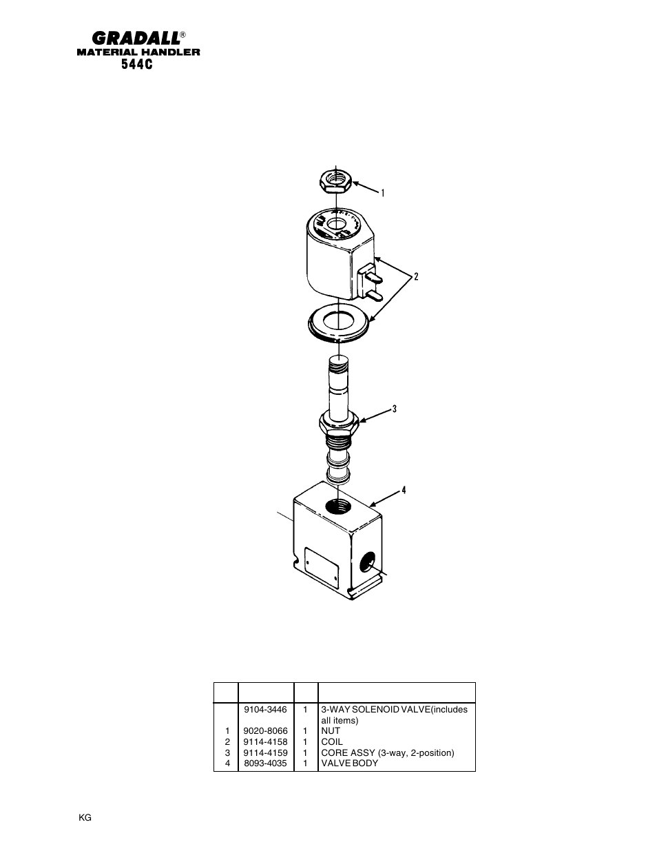 Gradall 544C-10 User Manual | Page 111 / 171