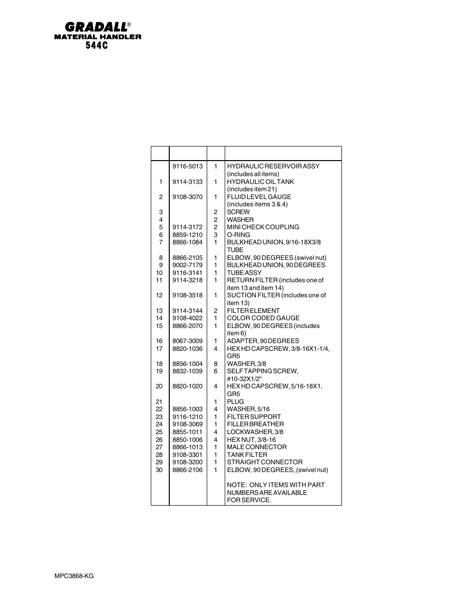 Gradall 544C-10 User Manual | Page 117 / 171