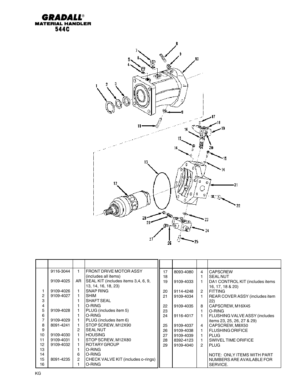 Gradall 544C-10 User Manual | Page 118 / 171