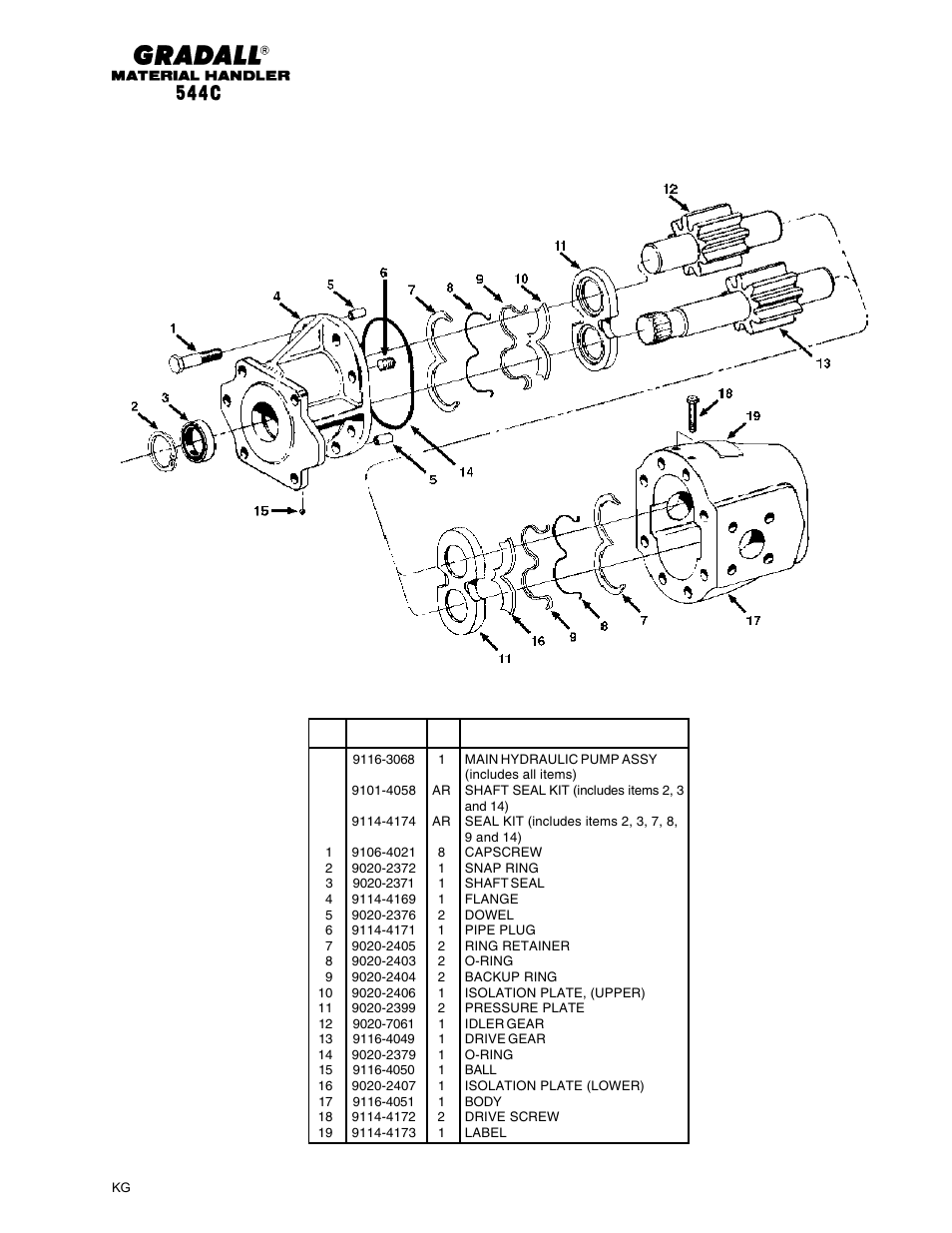 Gradall 544C-10 User Manual | Page 119 / 171