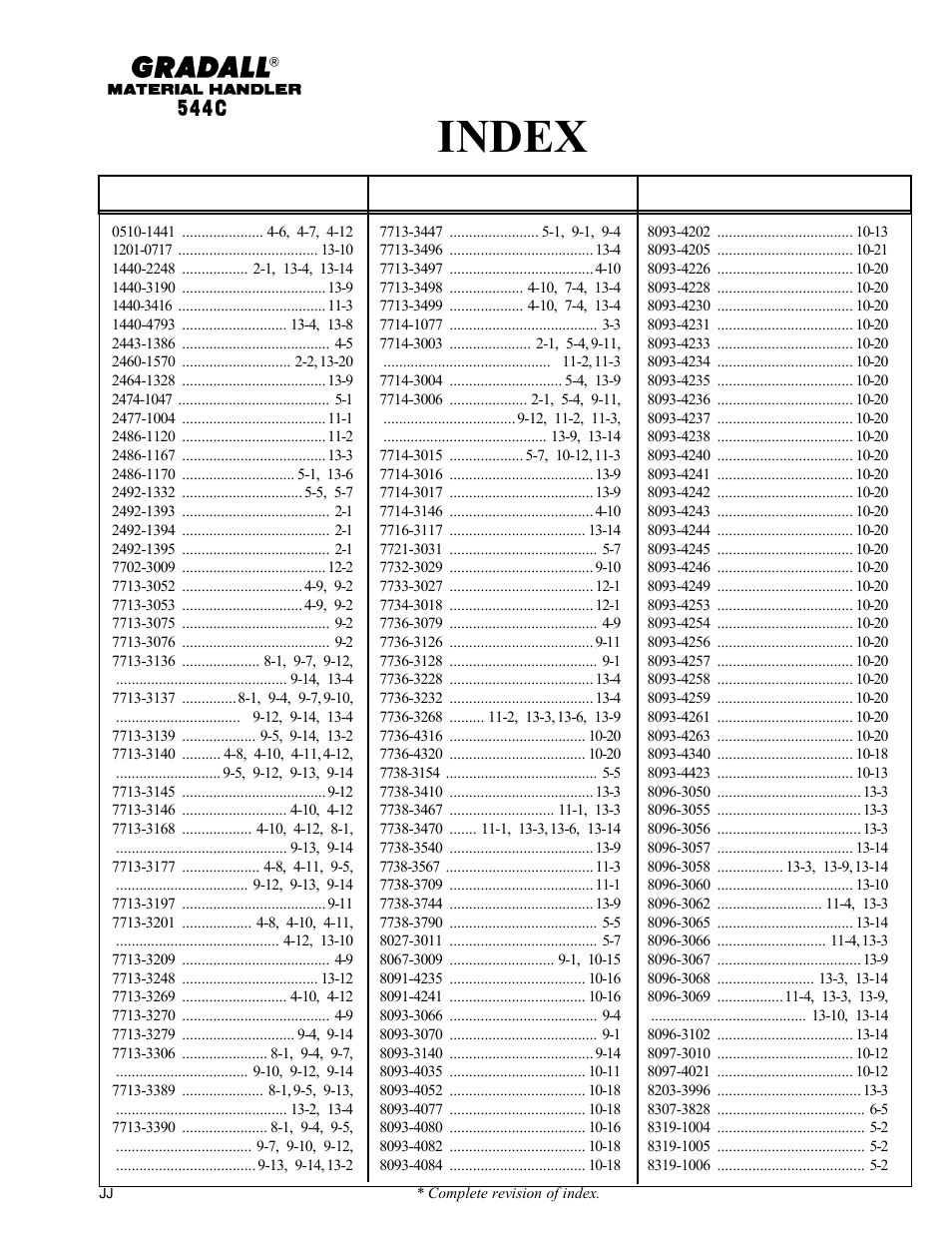 Index | Gradall 544C-10 User Manual | Page 12 / 171