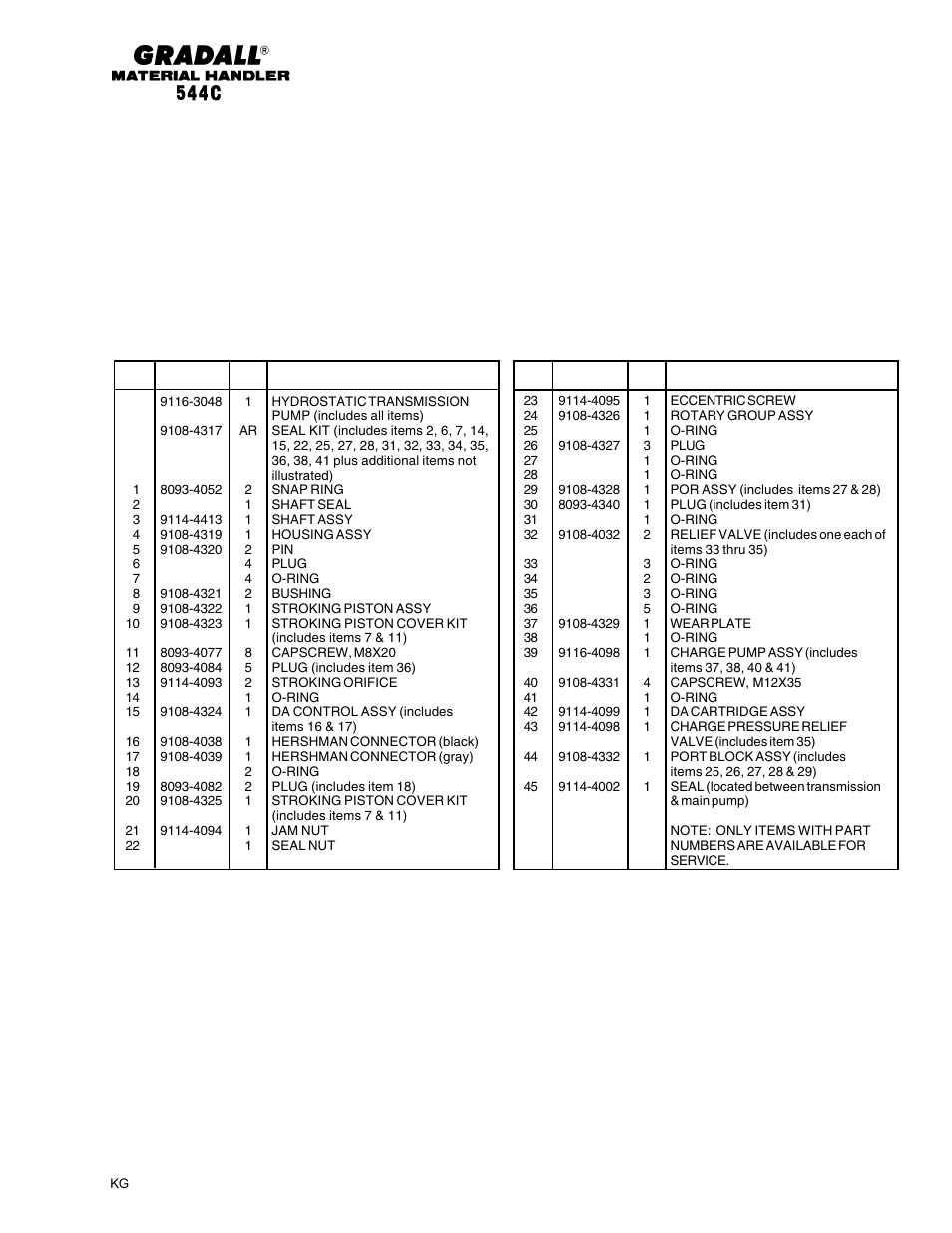 Gradall 544C-10 User Manual | Page 121 / 171