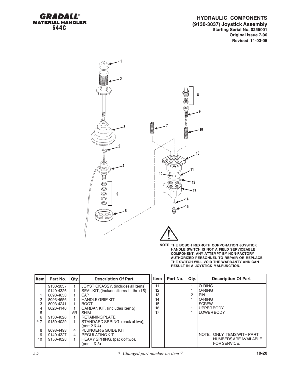 Gradall 544C-10 User Manual | Page 123 / 171