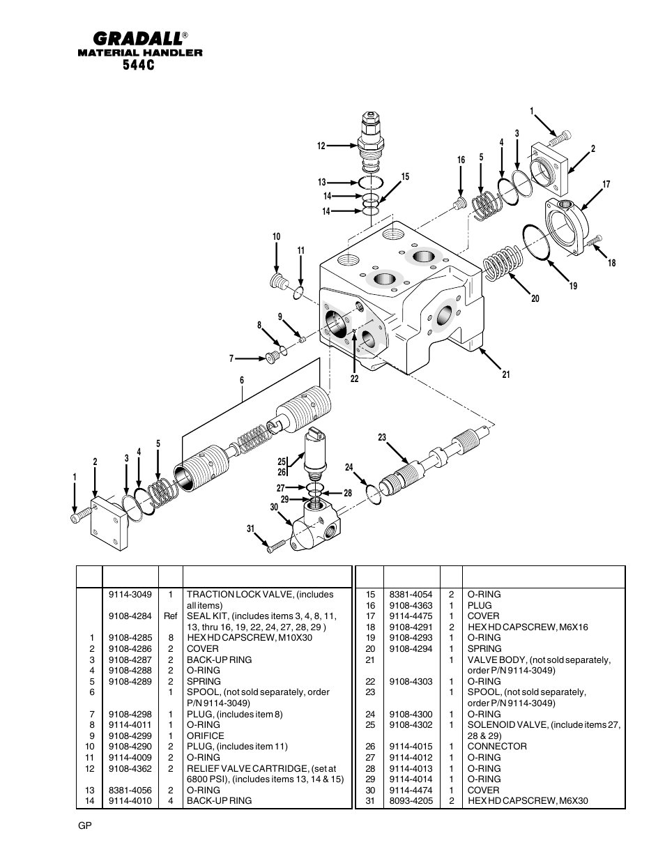 Gradall 544C-10 User Manual | Page 124 / 171
