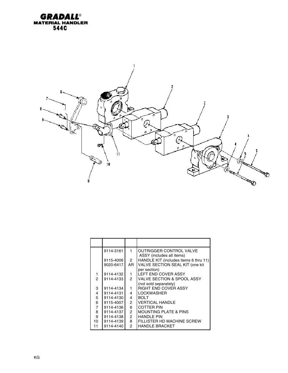 Gradall 544C-10 User Manual | Page 127 / 171