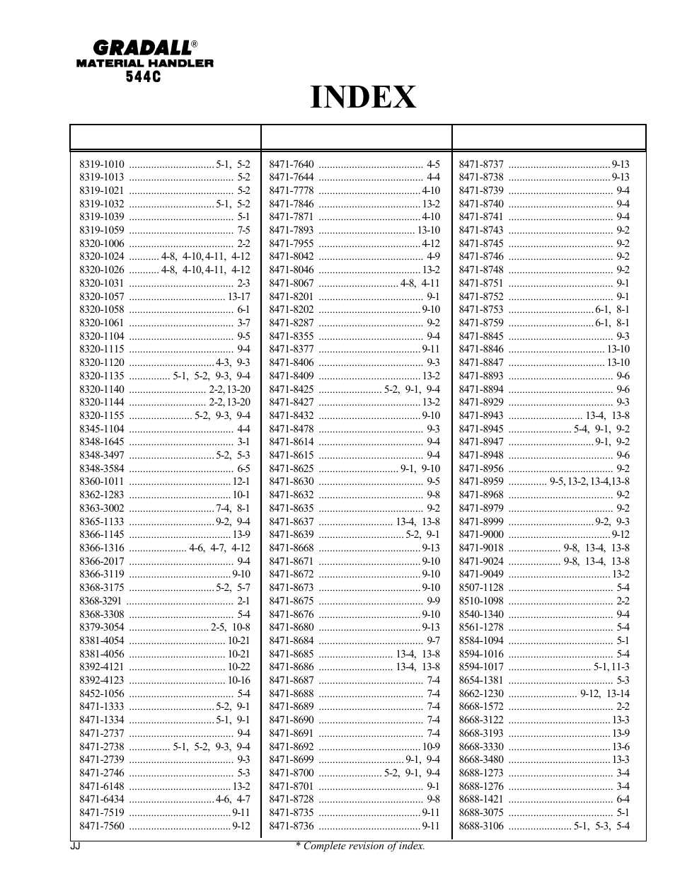 Index | Gradall 544C-10 User Manual | Page 13 / 171