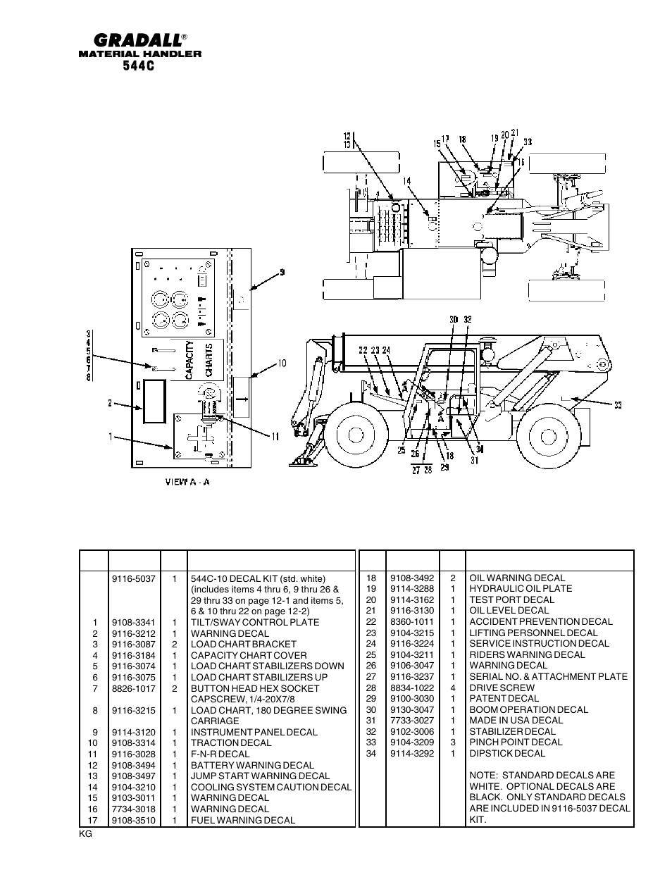 Section 12 miscellaneous, Miscellaneous frame decals | Gradall 544C-10 User Manual | Page 133 / 171