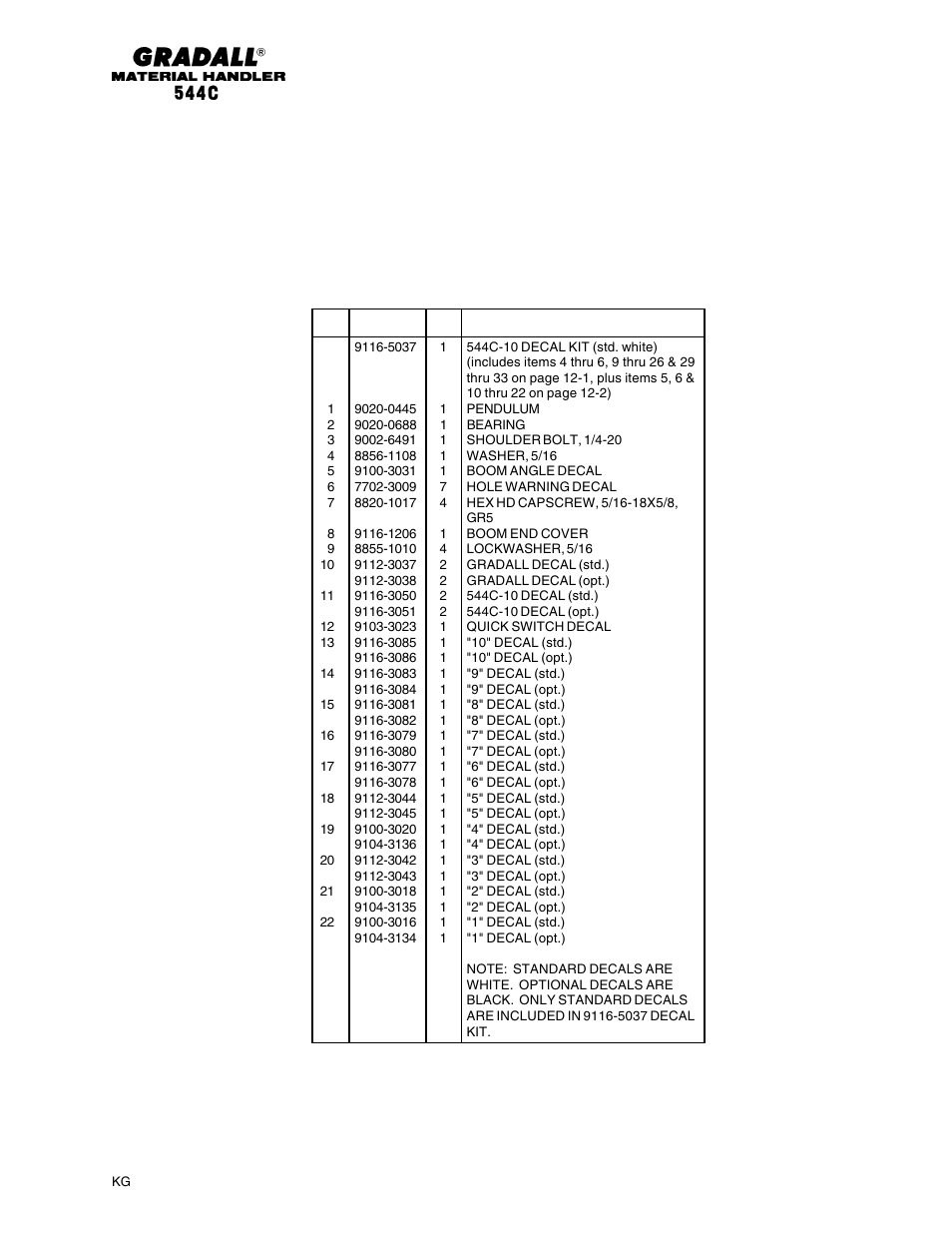 Miscellaneous boom decals | Gradall 544C-10 User Manual | Page 135 / 171