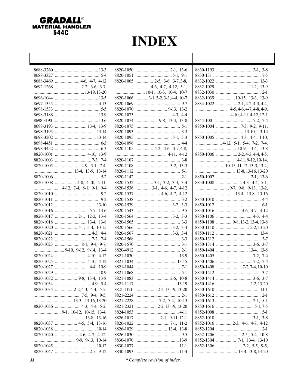 Index | Gradall 544C-10 User Manual | Page 14 / 171
