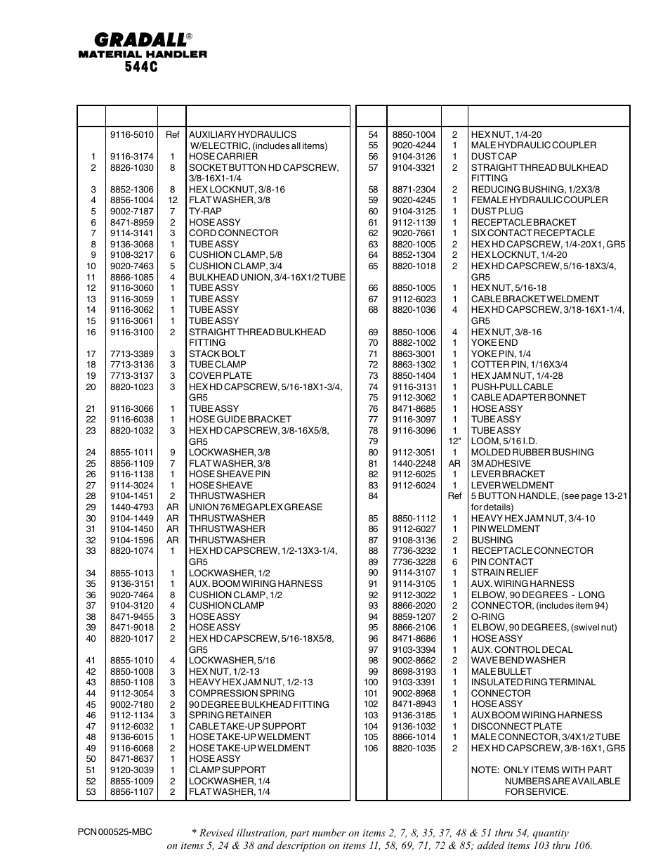 Gradall 544C-10 User Manual | Page 143 / 171