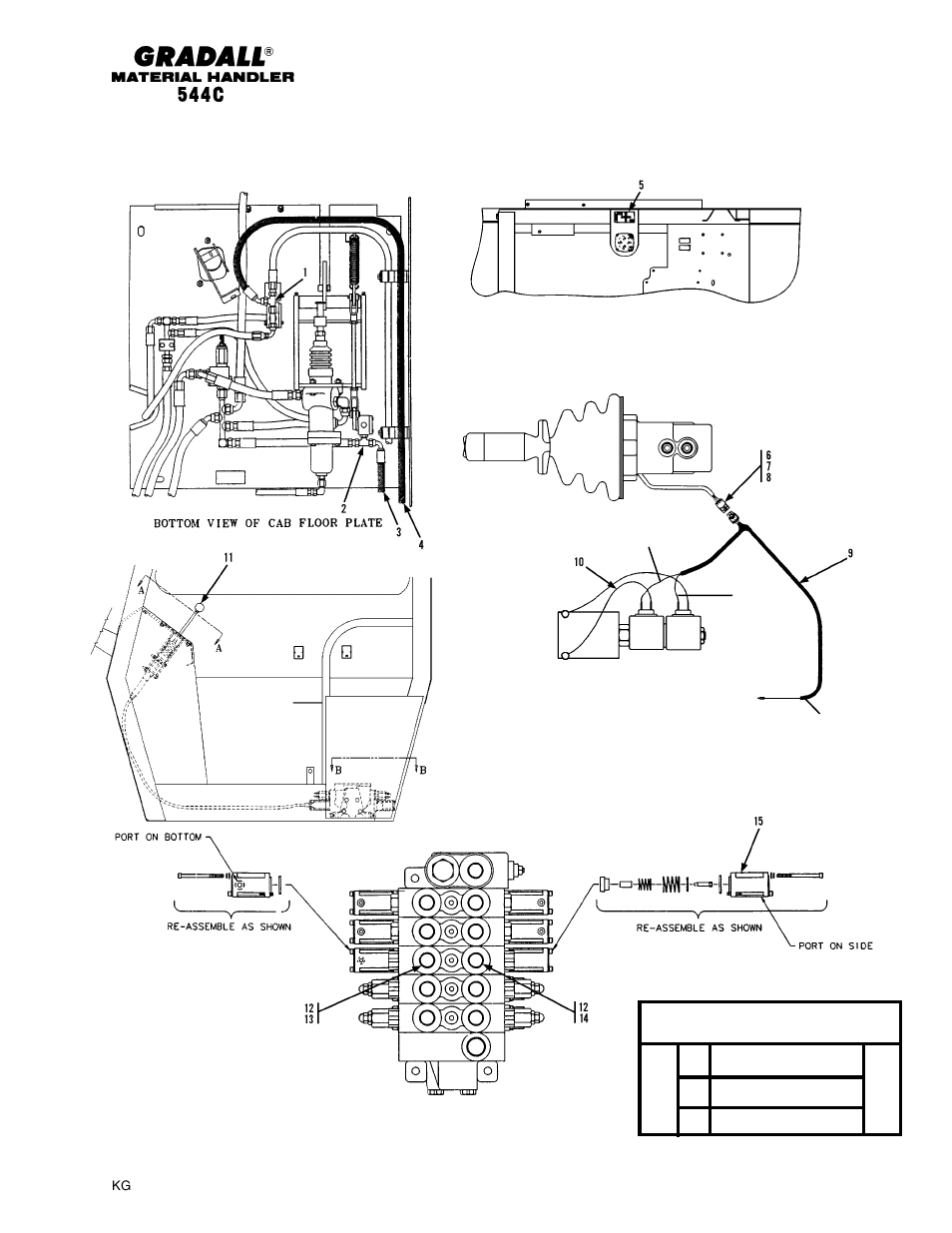 Cb red yellow gray | Gradall 544C-10 User Manual | Page 151 / 171
