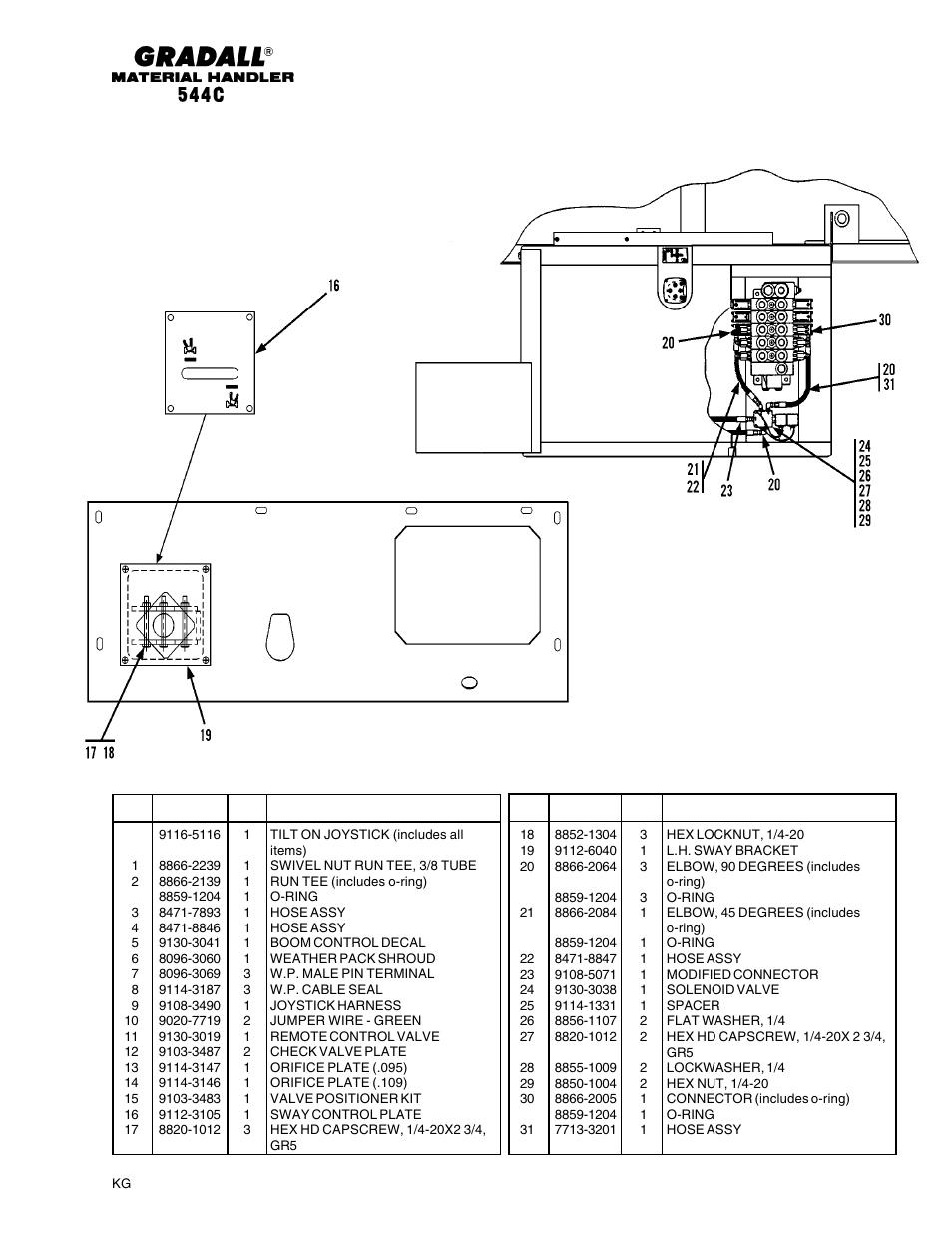Gradall 544C-10 User Manual | Page 152 / 171