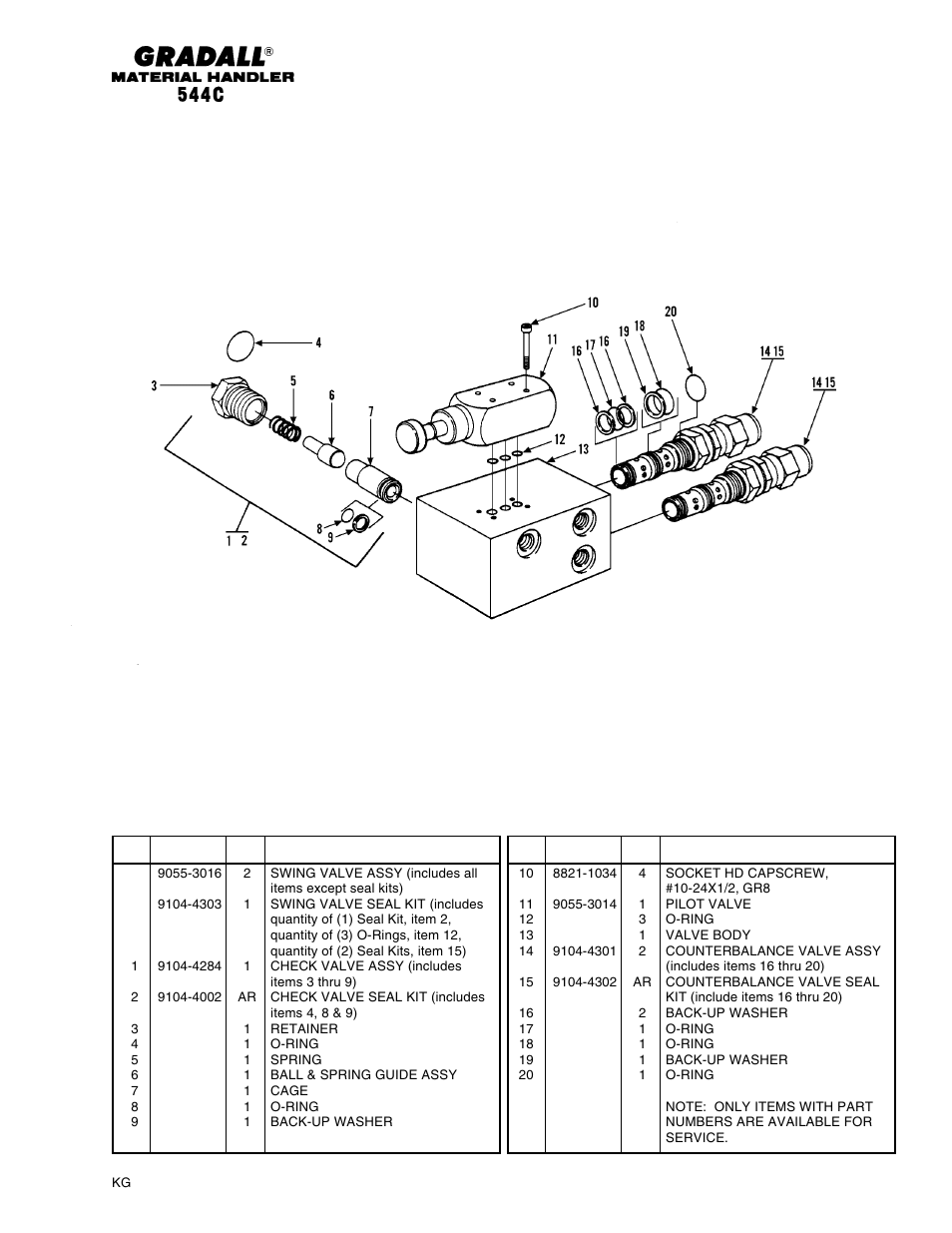 Gradall 544C-10 User Manual | Page 158 / 171