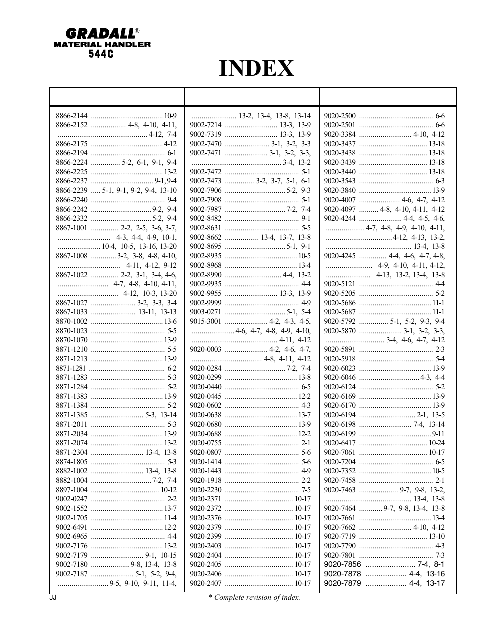 Index | Gradall 544C-10 User Manual | Page 16 / 171
