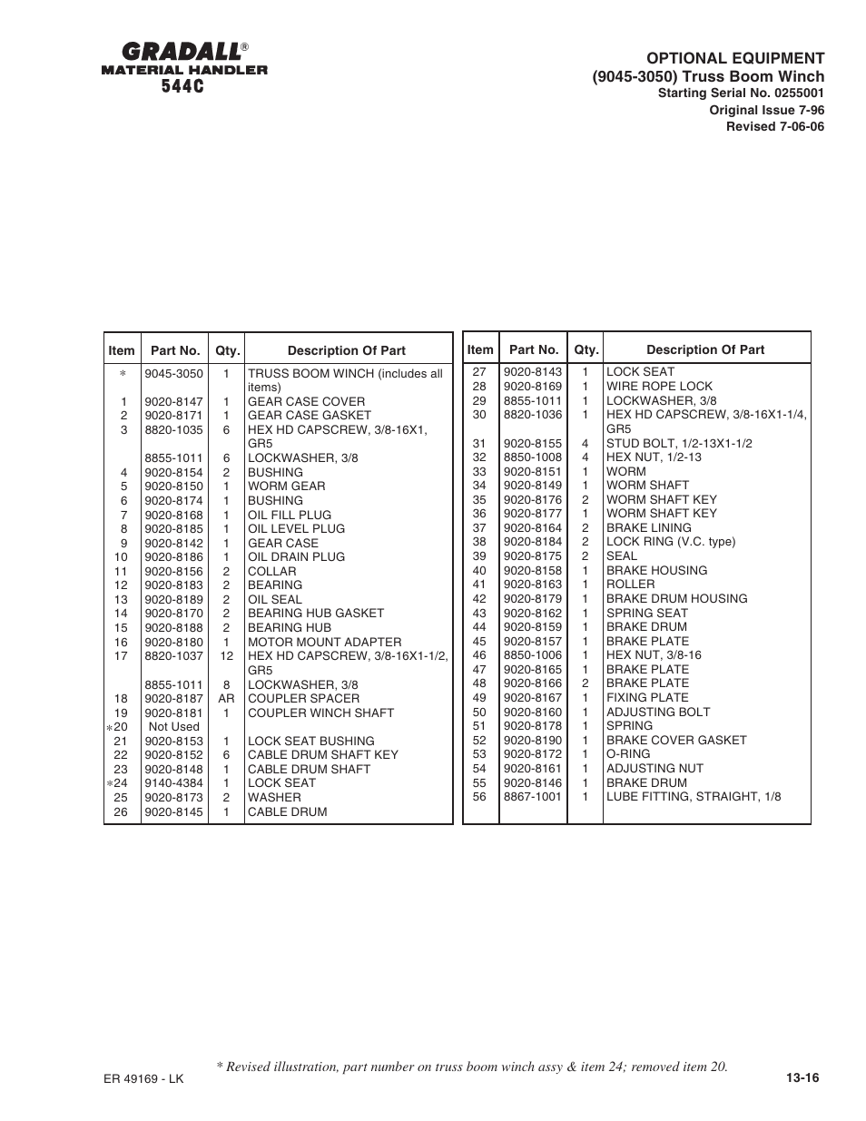 Gradall 544C-10 User Manual | Page 160 / 171