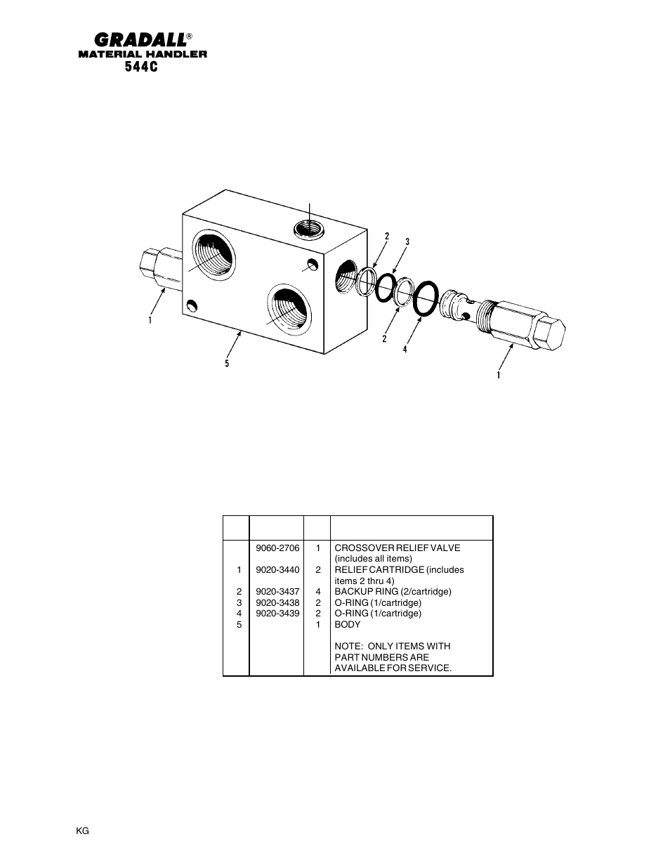 Gradall 544C-10 User Manual | Page 162 / 171