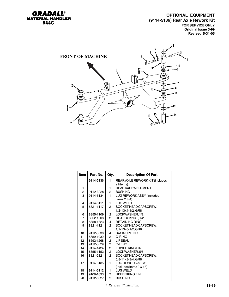 Front of machine | Gradall 544C-10 User Manual | Page 163 / 171