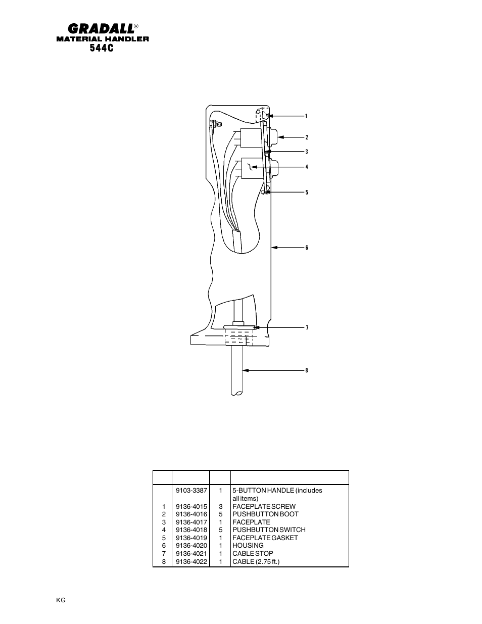 Gradall 544C-10 User Manual | Page 166 / 171