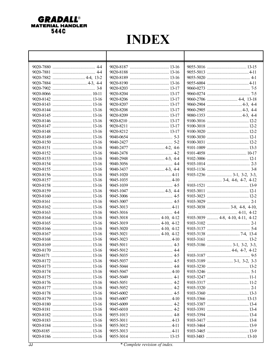 Index | Gradall 544C-10 User Manual | Page 17 / 171