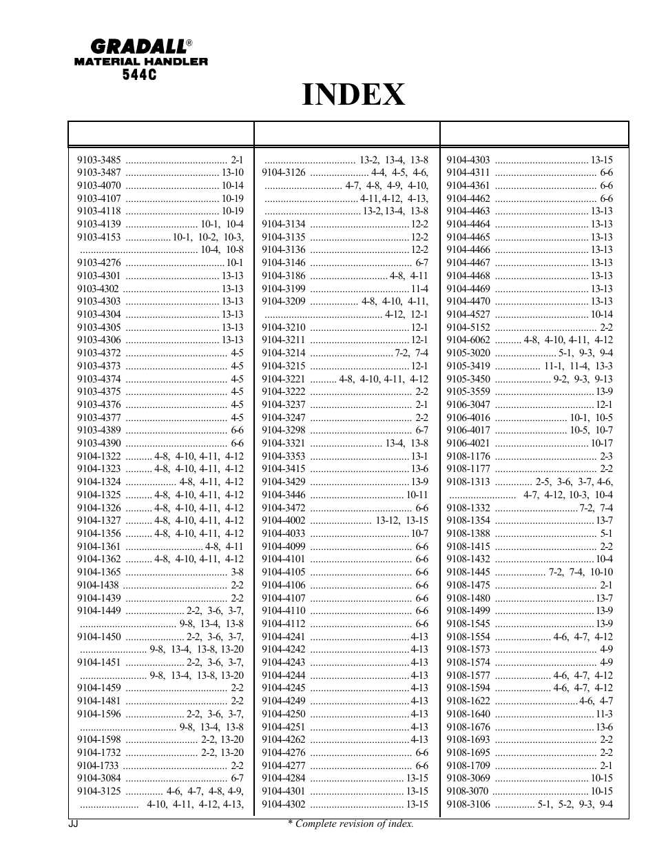 Index | Gradall 544C-10 User Manual | Page 18 / 171