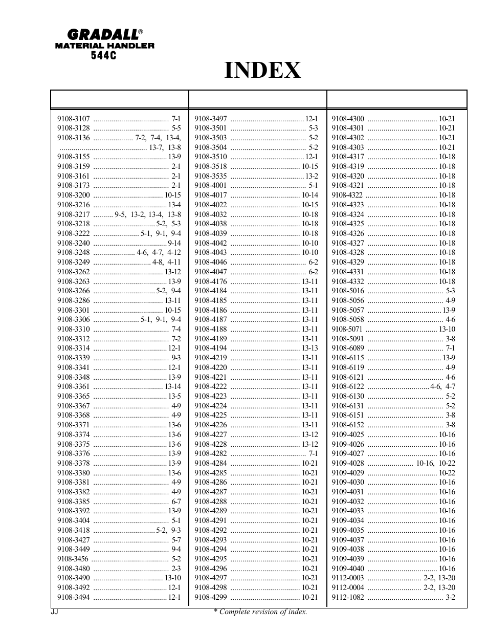 Index | Gradall 544C-10 User Manual | Page 19 / 171