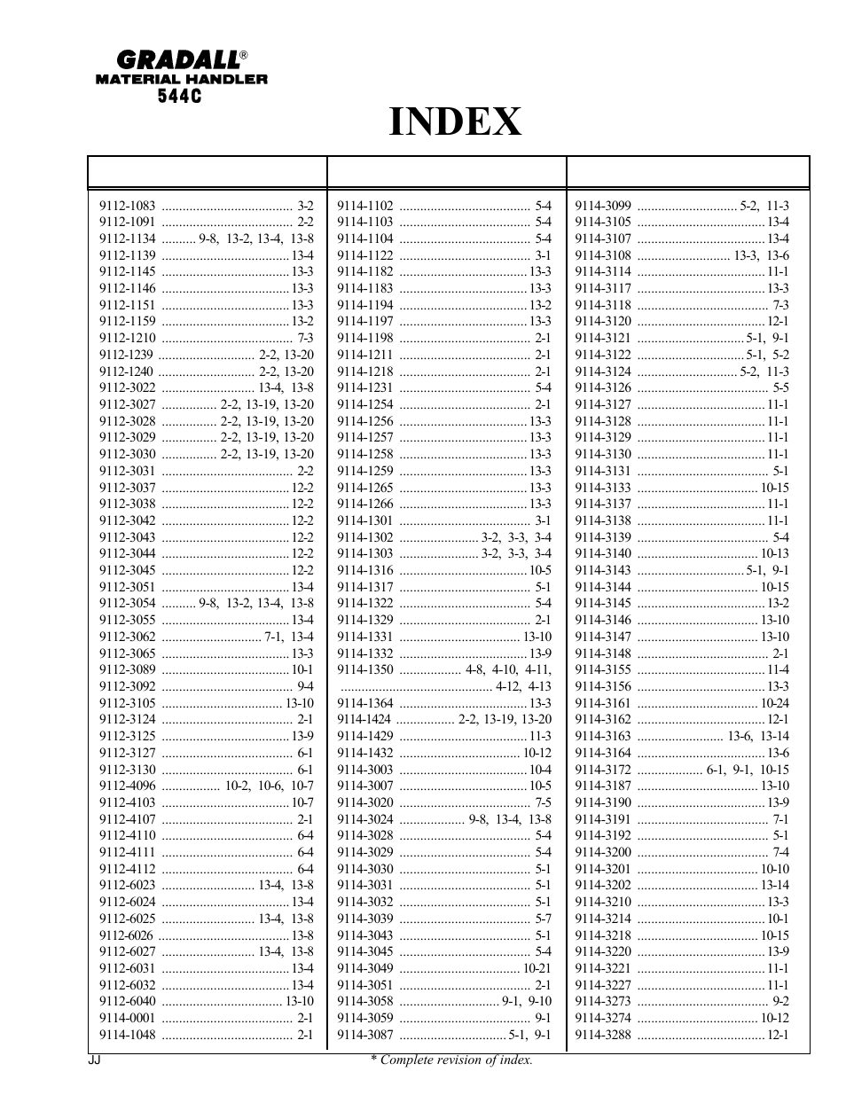 Index | Gradall 544C-10 User Manual | Page 20 / 171
