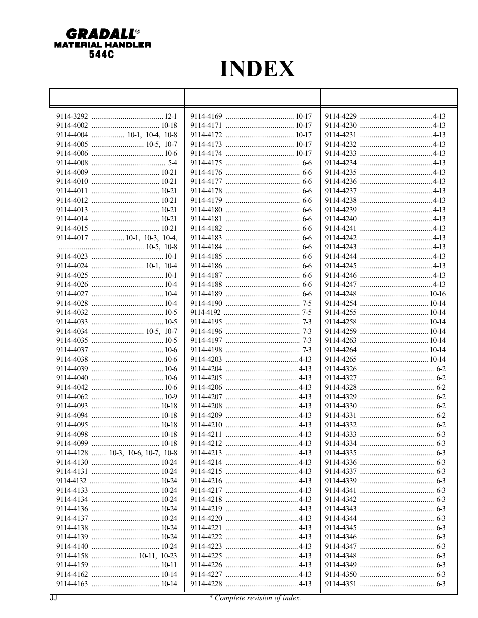 Index | Gradall 544C-10 User Manual | Page 21 / 171