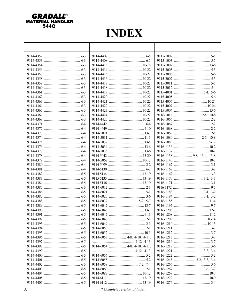 Index | Gradall 544C-10 User Manual | Page 22 / 171