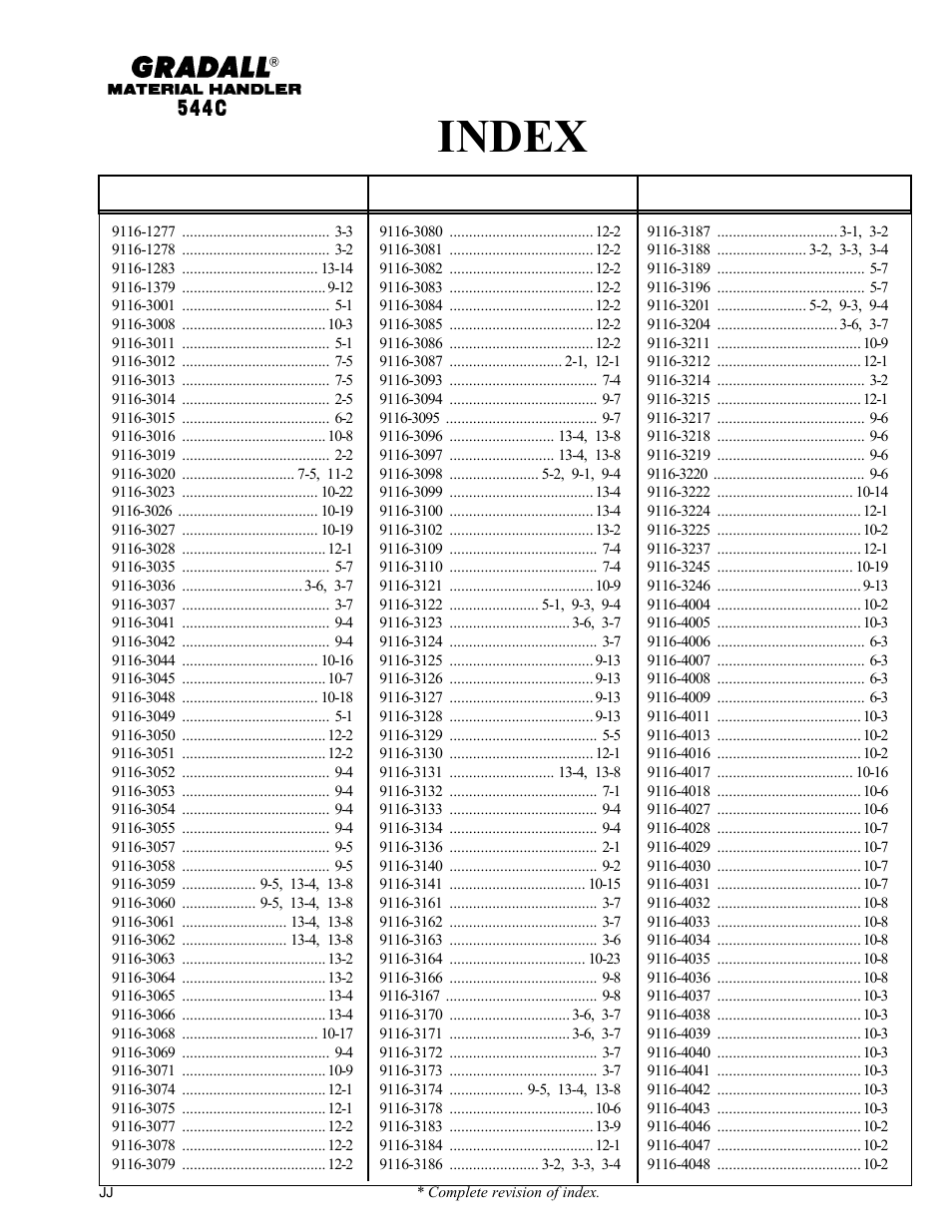 Index | Gradall 544C-10 User Manual | Page 23 / 171