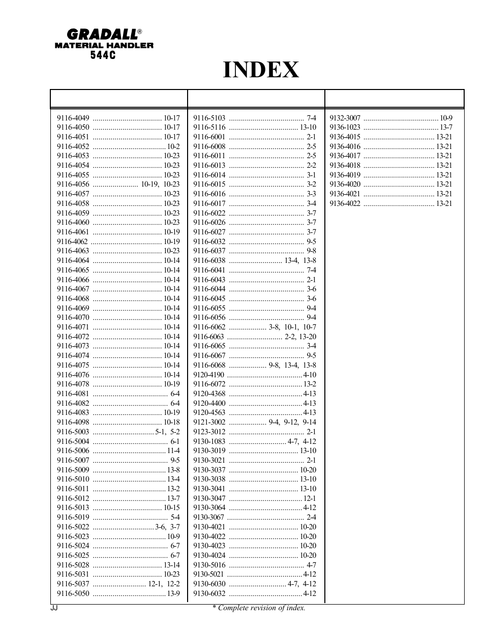 Index | Gradall 544C-10 User Manual | Page 24 / 171